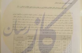  رونمایی از گنج صنعت گاز در لرستان/ وقتی “تجربه” حرف اول را می زند