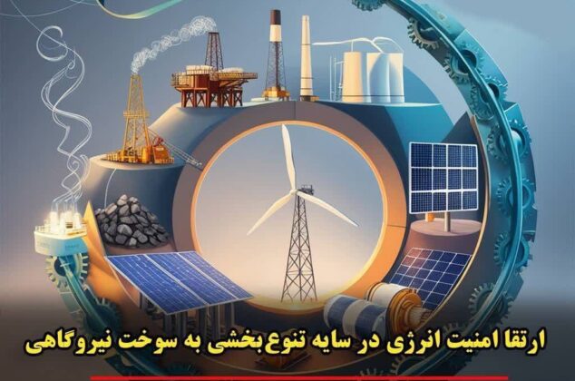 آدم پرمصرف چه شکلیه؟