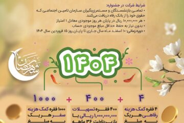 جزئیات جشنواره “عیدانه 1404” بانک رفاه کارگران اعلام شد