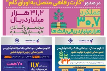 سه سکوی افتخار برای بانک رفاه؛ رتبه نخست اوراق گام، رتبه نخست کارت رفاهی و رتبه دوم فاکتورینگ