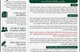 جوابیه روابط عمومی هیئت فوتبال استان لرستان در پاسخ به ادعای مطرح‌شده درباره کارت‌های خبرنگاری