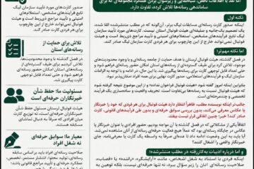 جوابیه روابط عمومی هیئت فوتبال استان لرستان در پاسخ به ادعای مطرح‌شده درباره کارت‌های خبرنگاری