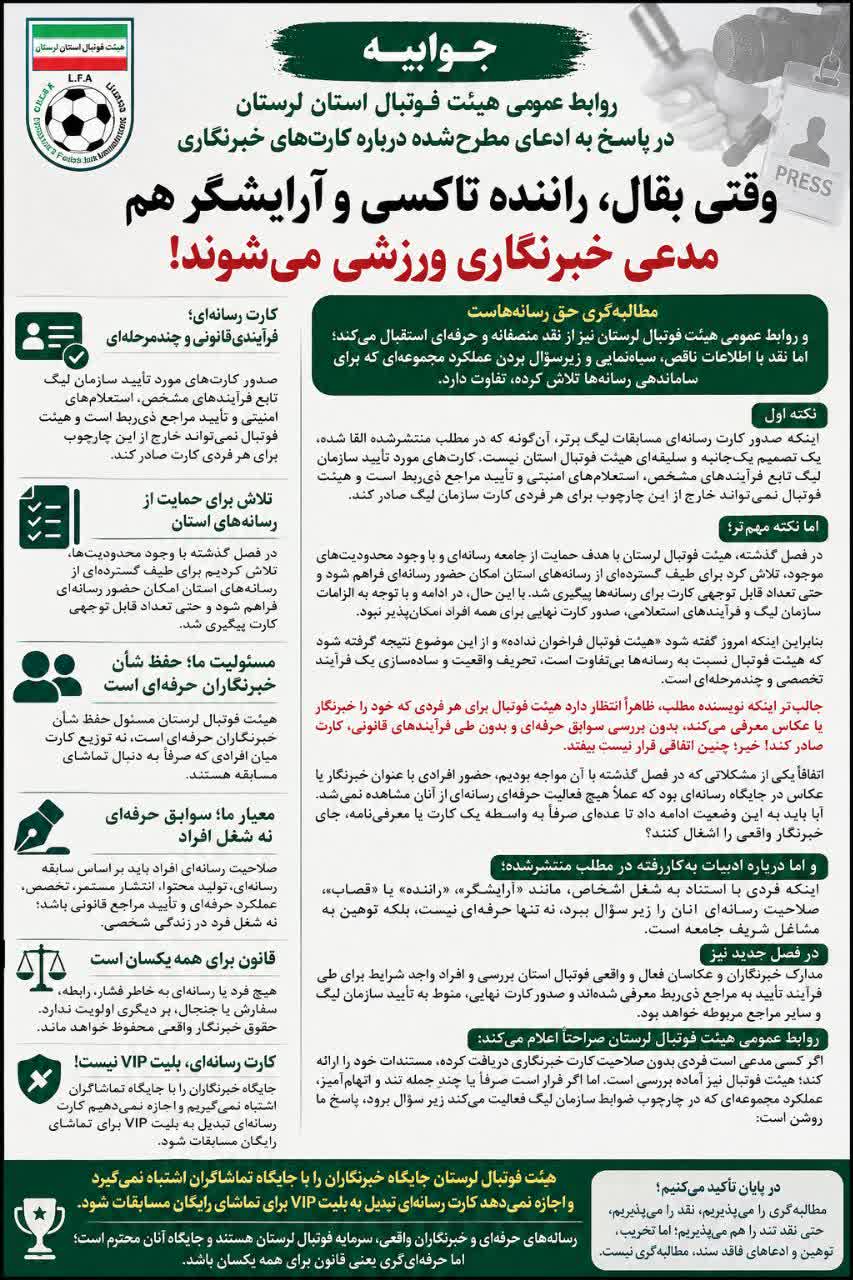 جوابیه روابط عمومی هیئت فوتبال استان لرستان در پاسخ به ادعای مطرح‌شده درباره کارت‌های خبرنگاری